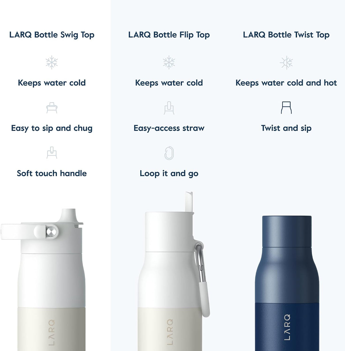 LARQ Holiday Bundle Set - 2X Bottles Swig Top 34oz - Insulated Stainless Steel Water Bottles with Built-in Silicone Handle | Thermos, BPA Free| Keep Drinks Cold for 24 Hour