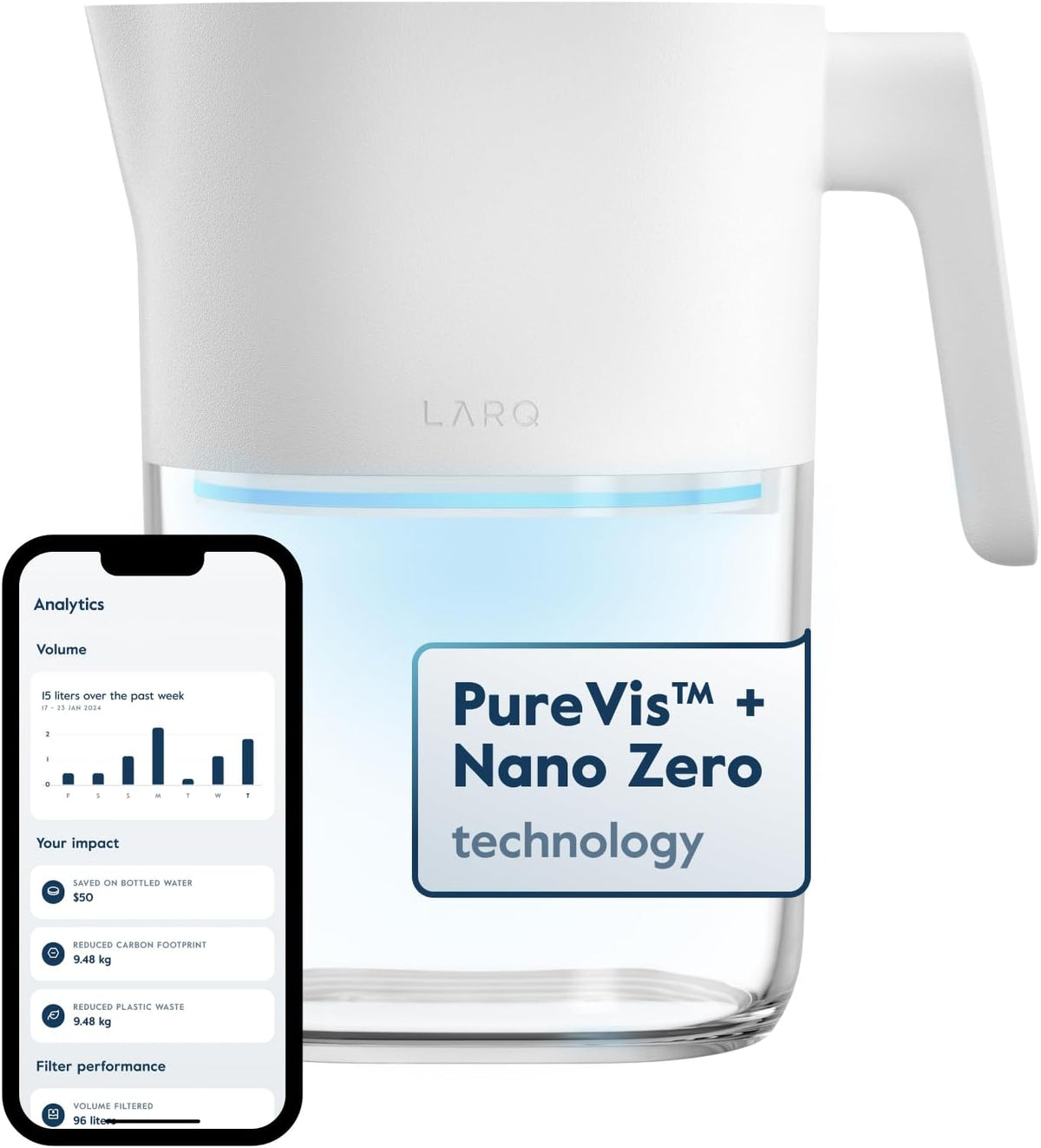 LARQ Hydrated Cheer Gift Set Pitcher PureVis 1.9L, Self-Cleaning UV Water Filter Pitcher for Tap and Drinking Water + Swig Top 34oz, Insulated Water Bottle With Built-In Silicone Handle