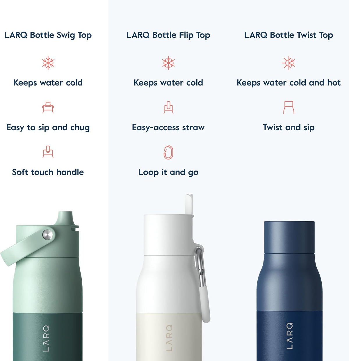 LARQ Twice as Nice Set Bottle Swig Top 34oz - Insulated Stainless Steel Water Bottle With Built-In Silicone Handle, Eucalyptus Green & Luberon Lavender