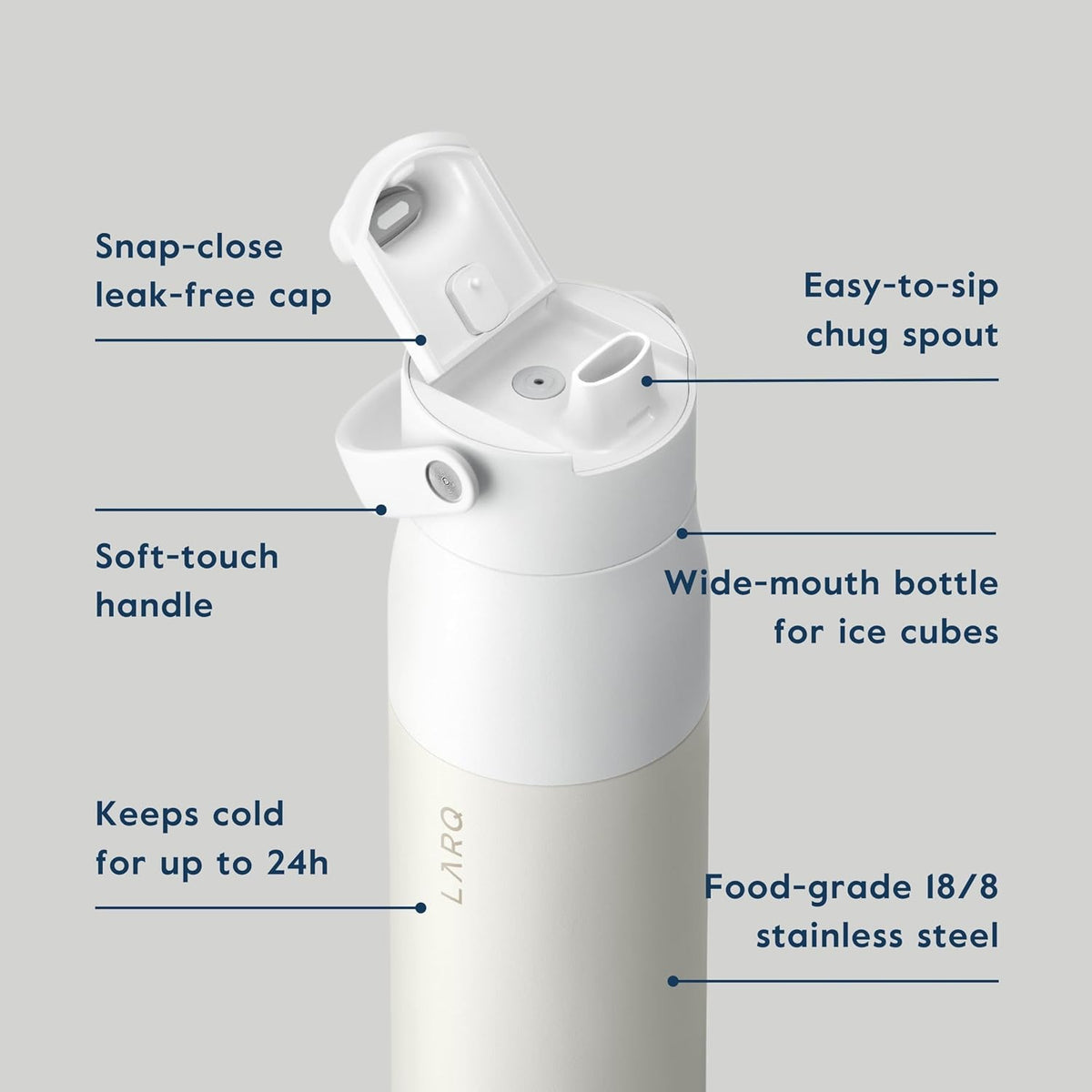 LARQ Holiday Bundle Set - 2X Bottles Swig Top 34oz - Insulated Stainless Steel Water Bottles with Built-in Silicone Handle | Thermos, BPA Free| Keep Drinks Cold for 24 Hour