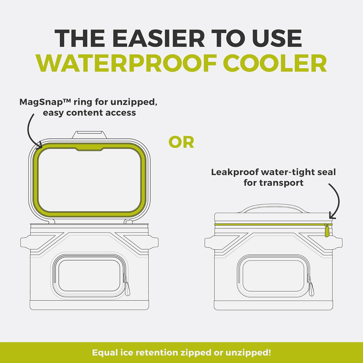 CORE Magnetic Leak Proof Soft Cooler with Waterproof Zipper | Insulated Bag Portable Ice Chest Box | Best Soft Cooler for Food & Beverages for Tailgating, Car Camping, Travel, and Family Beach Picnics