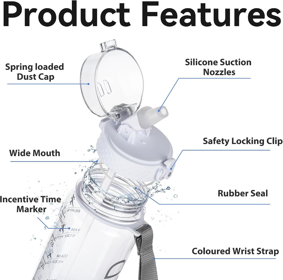 GOPPUS 32oz Clear Motivational Water Bottle with Straw & Time Marker, BPA Free Tritan Leakproof Sports Bottle, Wide Mouth Reusable Bottle for Gym, Hiking, Travel, School & Office（Clear）