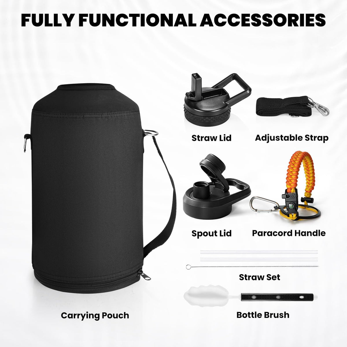 RAYMYLO One Gallon Water Bottle Insulated 128 oz, Stainless Steel